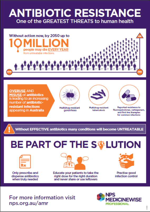 NPS Poster2.Aust Gov