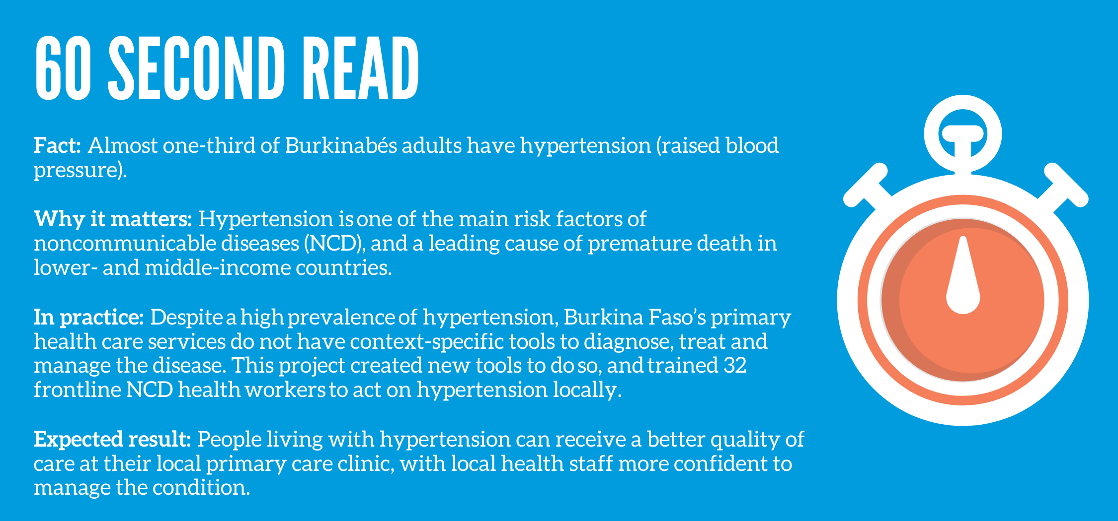 Burkina Faso 60 Second Read