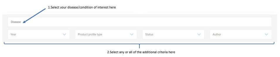 TPPD search illustration