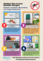 Cover of dengue poster in Indonesian