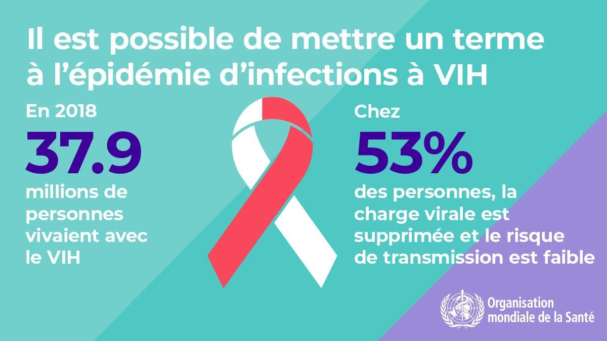 1.8WHOWAD2019_infographic1200x675_FR