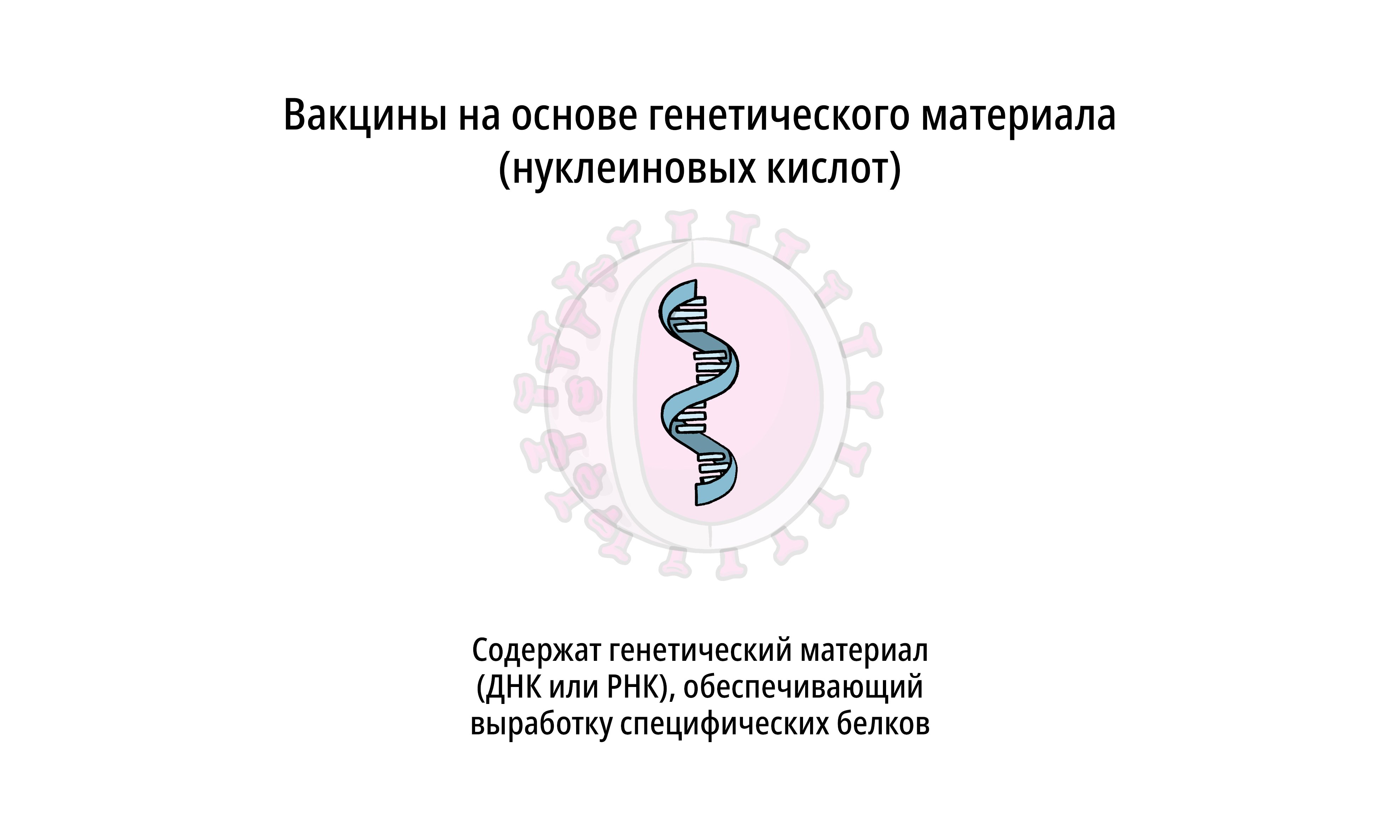 Vaccines Topics Four images working 04