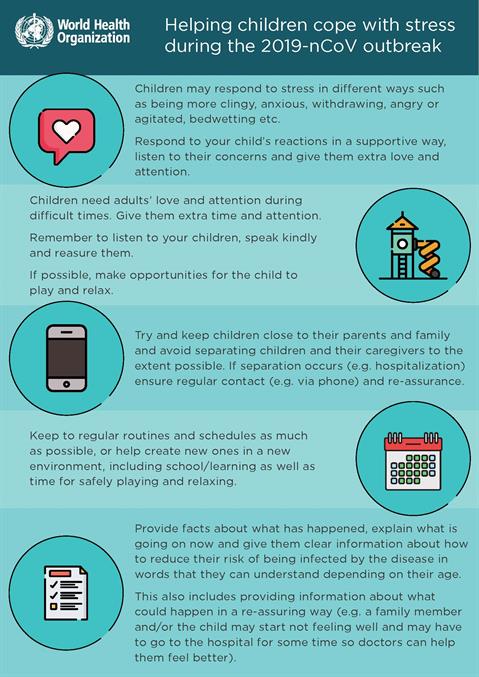 Infographic of text