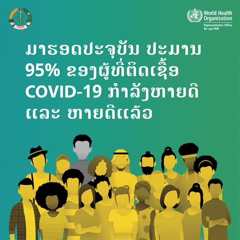 COVID Facts