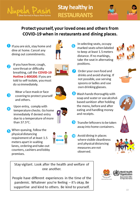 Infographic of text