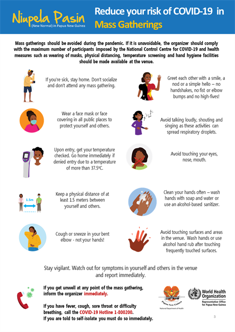 Infographic of text